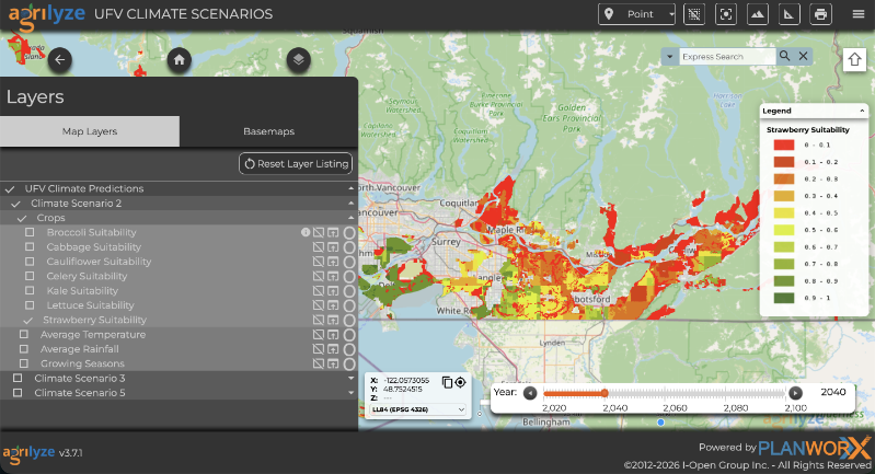 UFV Climate Scenarios