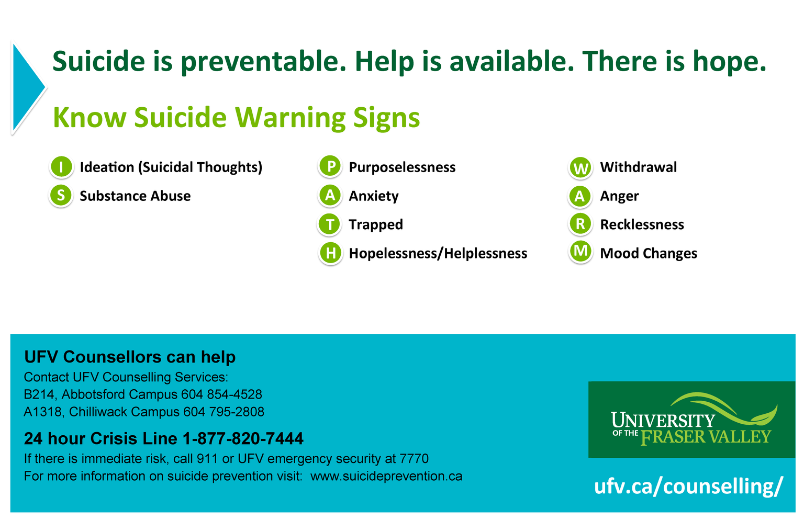Poster listing Know Suicide Warning Signs - see link below to pdf poster