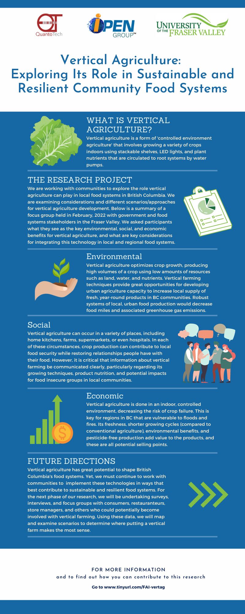  Vertical agriculture: Exploring its role in sustainable and resilient community food system poster