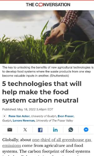 5 technologies that will help make the food system carbon neutral