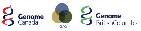 Agri genomics collaborator logos