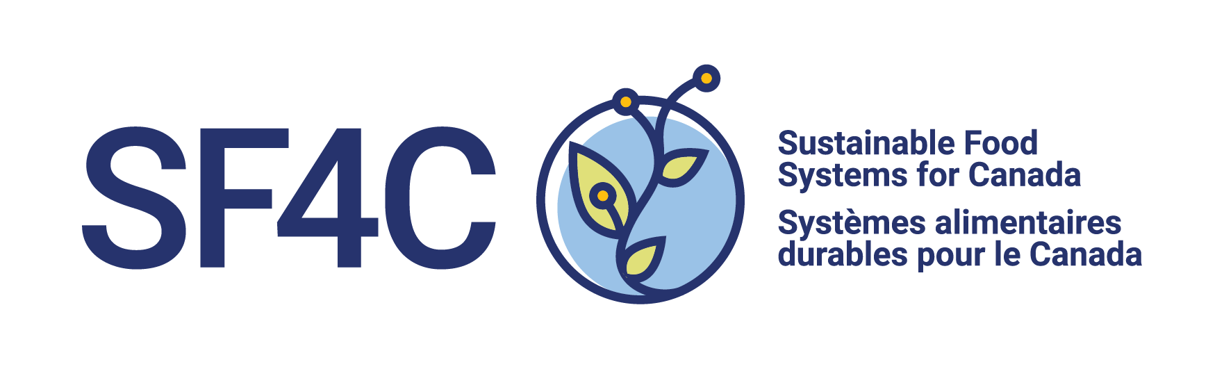 Sustainable Food Systems for Canada