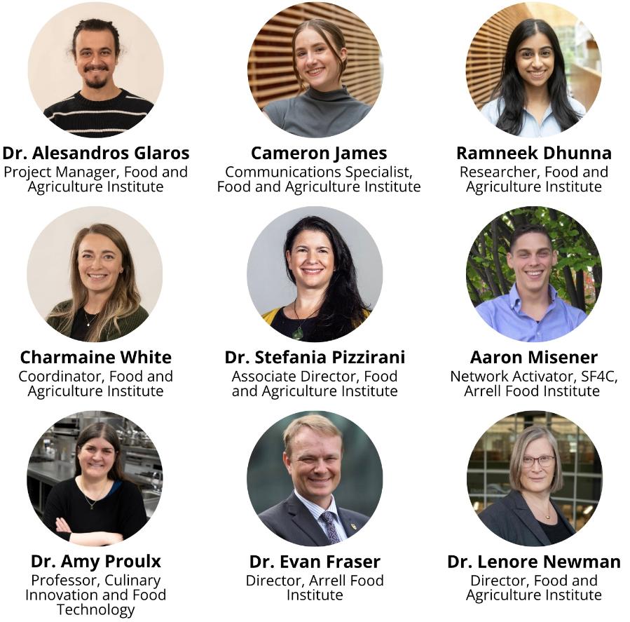 Organizing Team