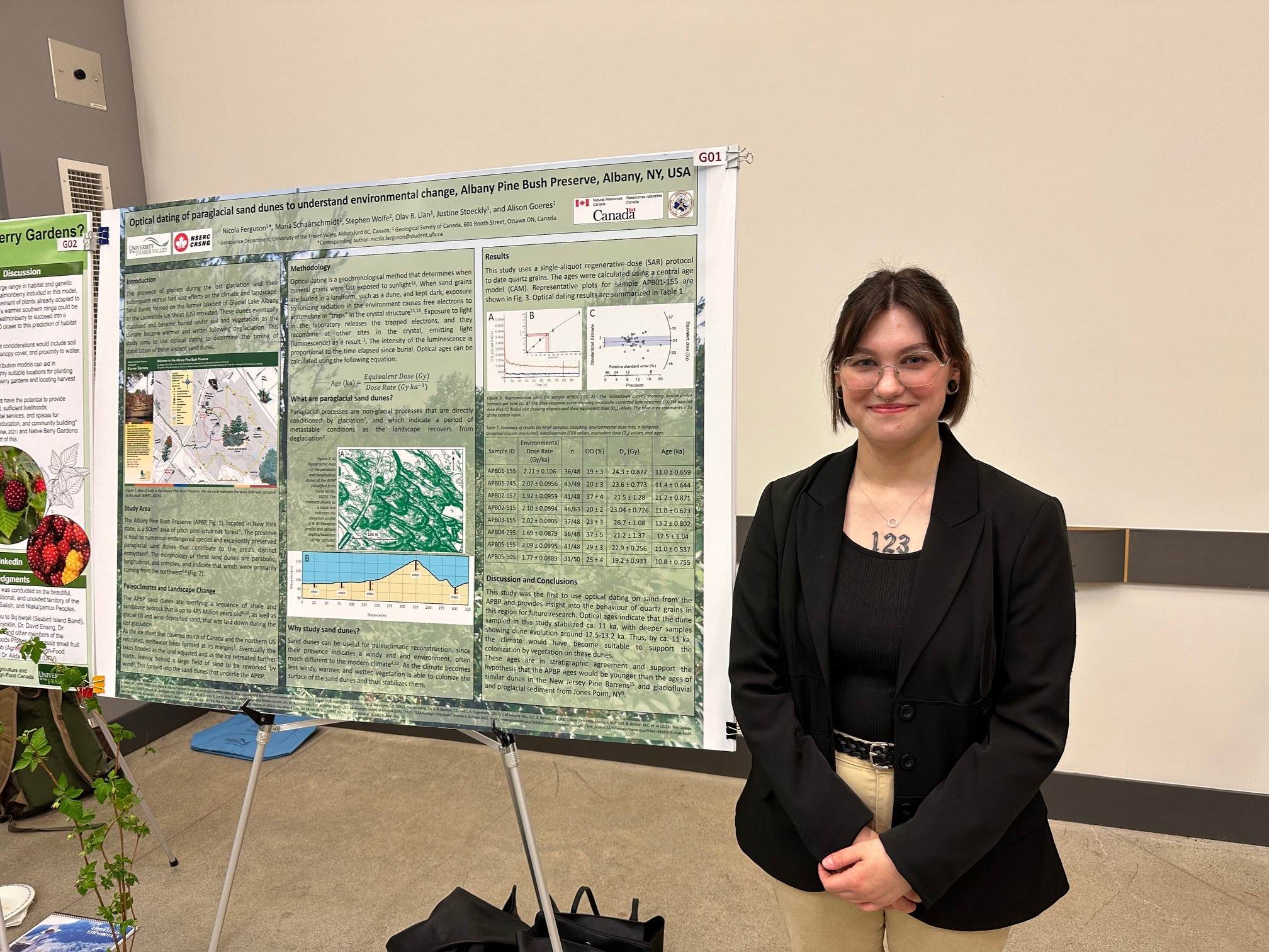 Justine Stoeckly on fieldwork