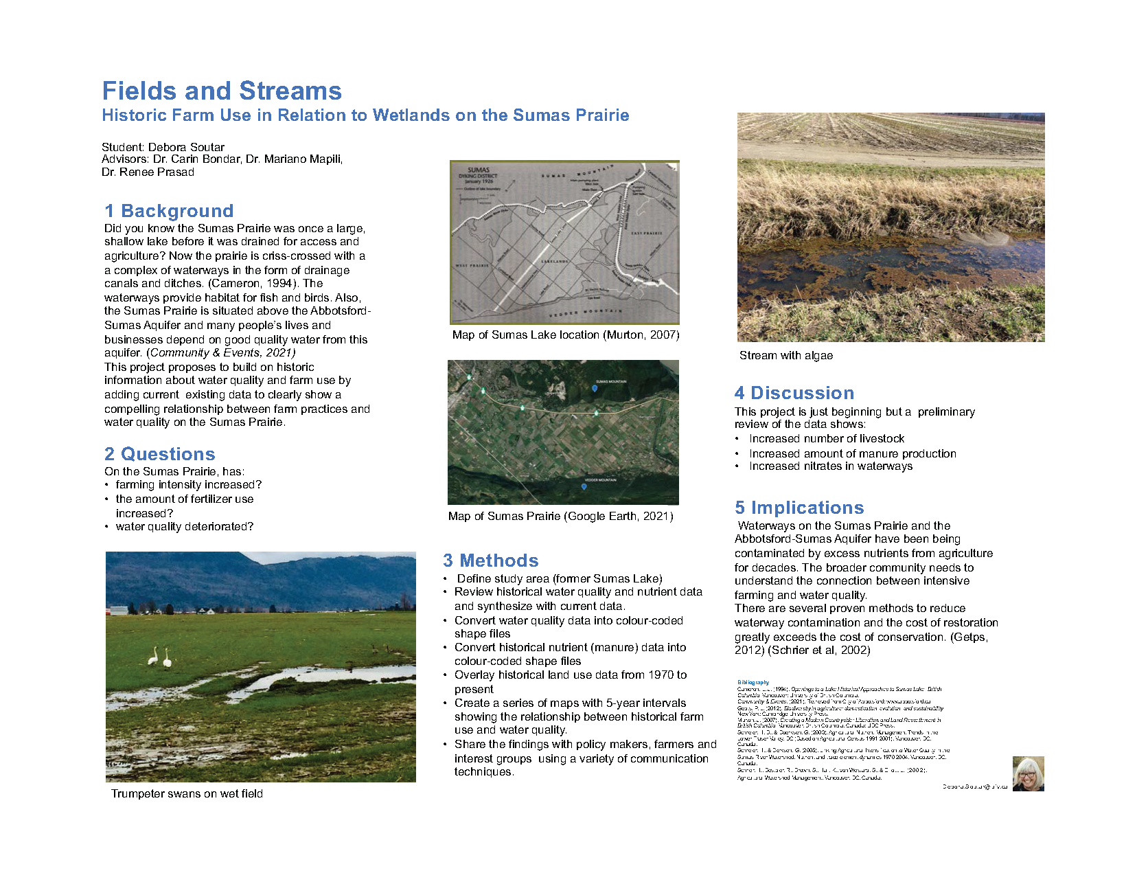 Description
